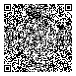 Lawrence Times Square Watch QR Card