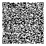 Italy Earthquake Relief Fund QR Card