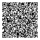 Fundamentals QR Card