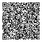 Tripple S QR Card