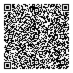 You Potentiality QR Card