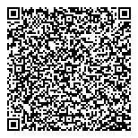 College-Med Lab Technologists QR Card