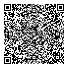 Sp Data QR Card