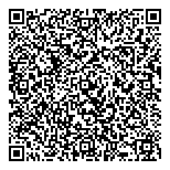 Abatic Speed Auto Lcksmth Twng QR Card