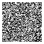 Susanne Lang Custom Fragrance QR Card