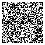 Royal Academy Of Illustration QR Card