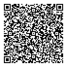 Trade Secrets QR Card