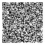 Intelligent Skincare Cosmetics QR Card