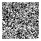 Kitchen Table Grocery Stores QR Card