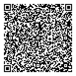 Council Of Ontario University QR Card