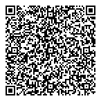 Your Communication Matters QR Card