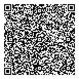 Ressources D'hebergement-Sante QR Card