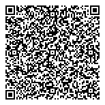 Mallette Syndics Et Gstnnrs QR Card