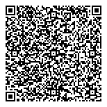 Les Panneaux Malabois Inc QR Card