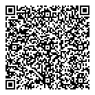 Mallette QR Card