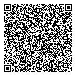 Location D'outils Thetford QR Card