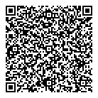 Mallette QR Card