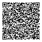 Presbyteres QR Card