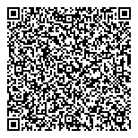 Les Constructions Richard Clch QR Card