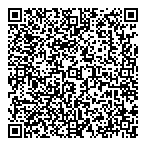 Location Sd QR Card