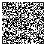 Centre Communautaire Pro-Sante QR Card