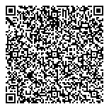 Produits Pharmaceutiqe Benarth QR Card