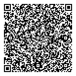 Rene Materiaux Composite Inc QR Card