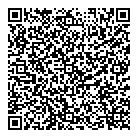 Gestion I/o QR Card