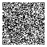 Syndicat Du Ctr-Readaptationen QR Card