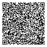 Chirurgie Cardiovasculaire Et QR Card