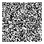 Images Drone Haute Precision QR Card