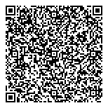 Cabanons Id Construction QR Card