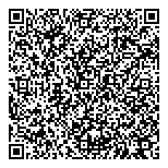 Friperie  Location-Costume QR Card