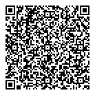 Groupe Master QR Card