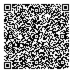 Gestion Prolab Senc QR Card