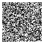 Centre-Recherche Dermatologie QR Card