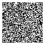 Itek Mouler-Maitriser-Innover QR Card