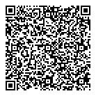 L'indice Coiffure QR Card