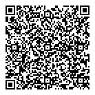 Parenfant QR Card