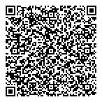 Action Performance QR Card