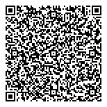Societe Du Patrimoine Urbain QR Card