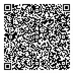 Walmart Pharmacy QR Card