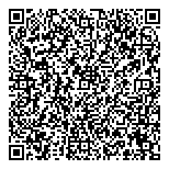 Rimouski Service Des Ressource QR Card