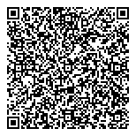 Location Rolland Fortier Inc QR Card