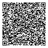 Appareil Electromenager Mozart QR Card