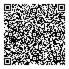 Mamit Innuat QR Card