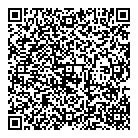 Collection Visage QR Card