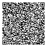 Societe De Protctn Des Forets QR Card