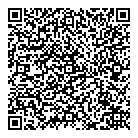 Synagri QR Card