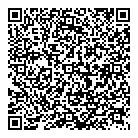 Pipeline QR Card